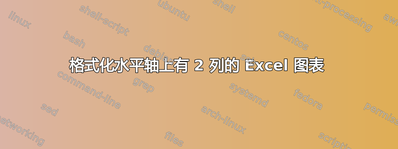 格式化水平轴上有 2 列的 Excel 图表