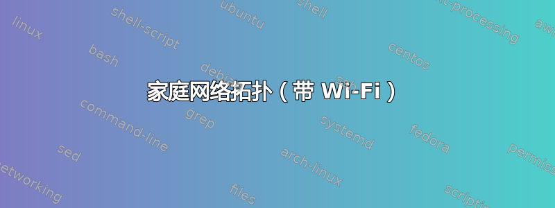 家庭网络拓扑（带 Wi-Fi）