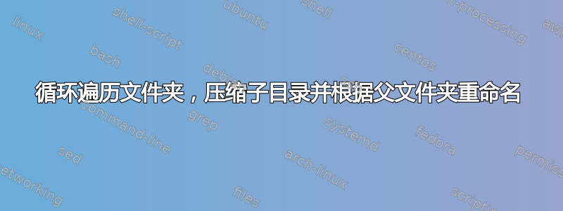 循环遍历文件夹，压缩子目录并根据父文件夹重命名