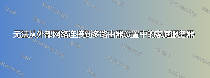 无法从外部网络连接到多路由器设置中的家庭服务器