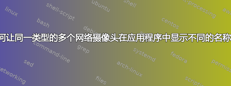 如何让同一类型的多个网络摄像头在应用程序中显示不同的名称？