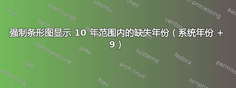 强制条形图显示 10 年范围内的缺失年份（系统年份 + 9）