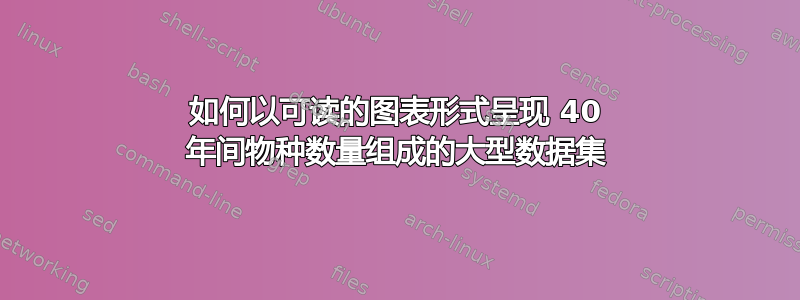 如何以可读的图表形式呈现 40 年间物种数量组成的大型数据集