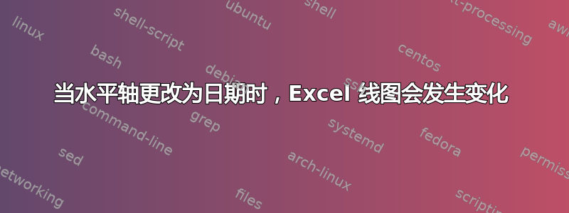 当水平轴更改为日期时，Excel 线图会发生变化