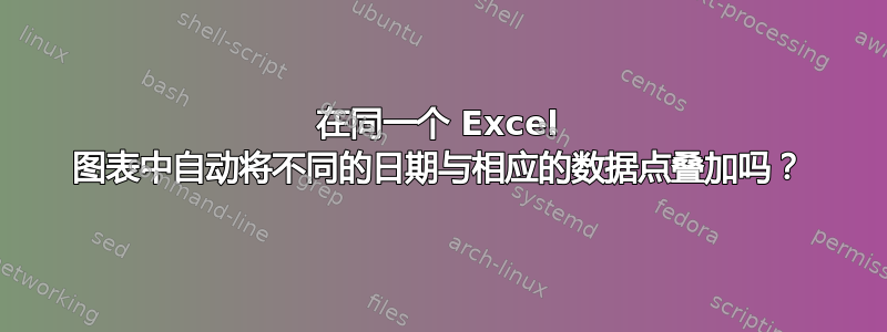 在同一个 Excel 图表中自动将不同的日期与相应的数据点叠加吗？