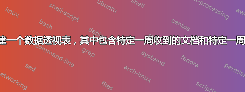 你好，我正在尝试创建一个数据透视表，其中包含特定一周收到的文档和特定一周回复的文档。数据源