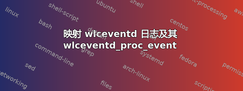 映射 wlceventd 日志及其 wlceventd_proc_event