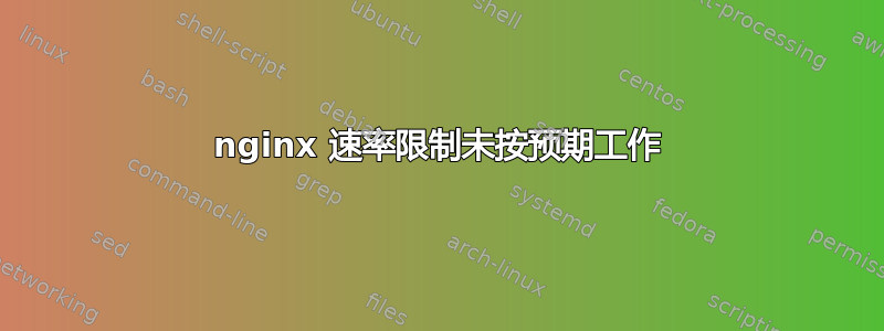 nginx 速率限制未按预期工作