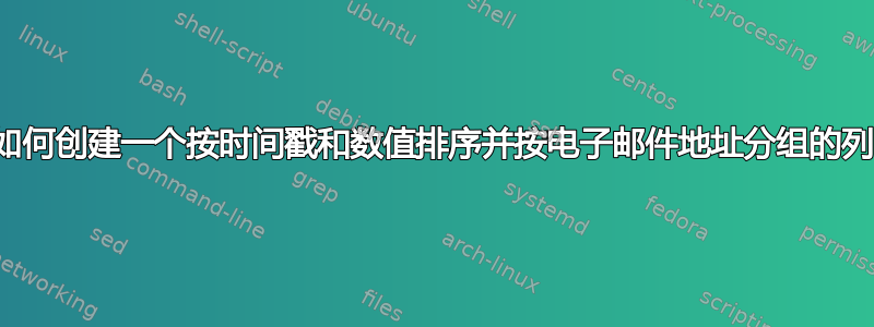 如何创建一个按时间戳和数值排序并按电子邮件地址分组的列