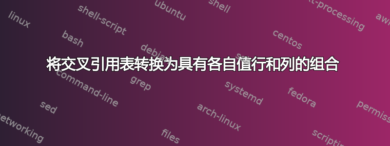 将交叉引用表转换为具有各自值行和列的组合