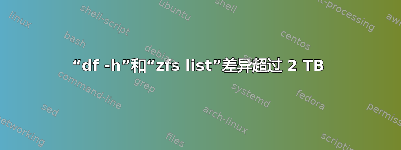 “df -h”和“zfs list”差异超过 2 TB