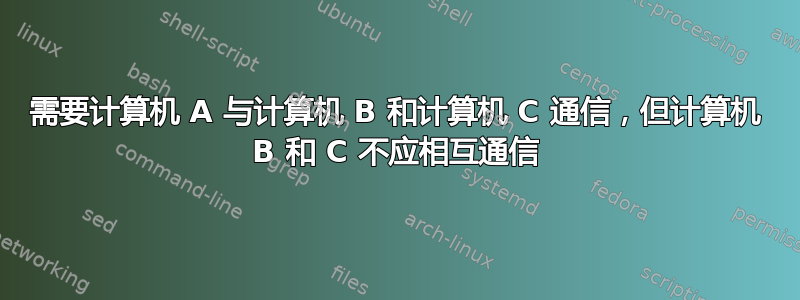 需要计算机 A 与计算机 B 和计算机 C 通信，但计算机 B 和 C 不应相互通信