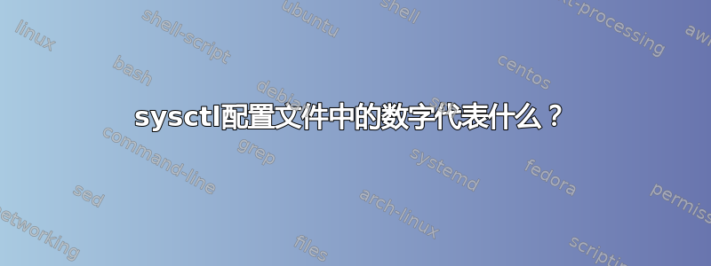 sysctl配置文件中的数字代表什么？