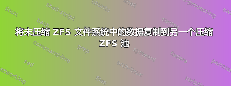 将未压缩 ZFS 文件系统中的数据复制到另一个压缩 ZFS 池