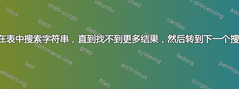 继续在表中搜索字符串，直到找不到更多结果，然后转到下一个搜索词