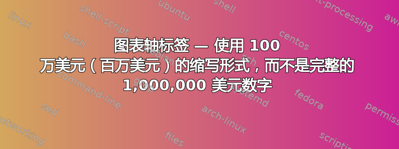 图表轴标签 — 使用 100 万美元（百万美元）的缩写形式，而不是完整的 1,000,000 美元数字