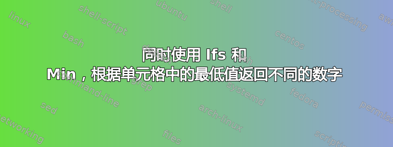 同时使用 Ifs 和 Min，根据单元格中的最低值返回不同的数字