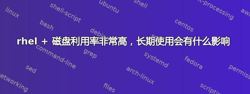 rhel + 磁盘利用率非常高，长期使用会有什么影响