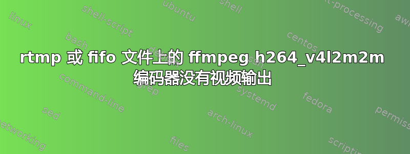 rtmp 或 fifo 文件上的 ffmpeg h264_v4l2m2m 编码器没有视频输出