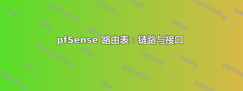 pfSense 路由表：链路与接口