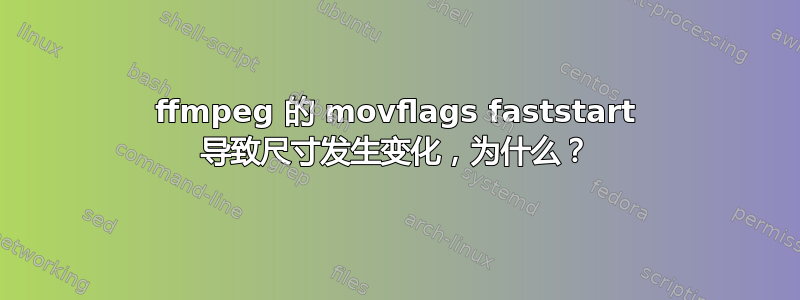 ffmpeg 的 movflags faststart 导致尺寸发生变化，为什么？