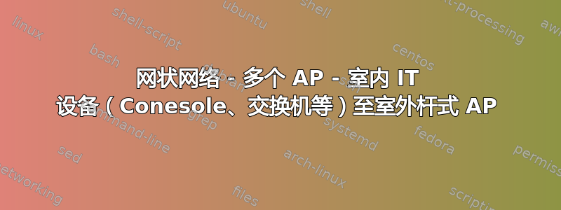 网状网络 - 多个 AP - 室内 IT 设备（Conesole、交换机等）至室外杆式 AP