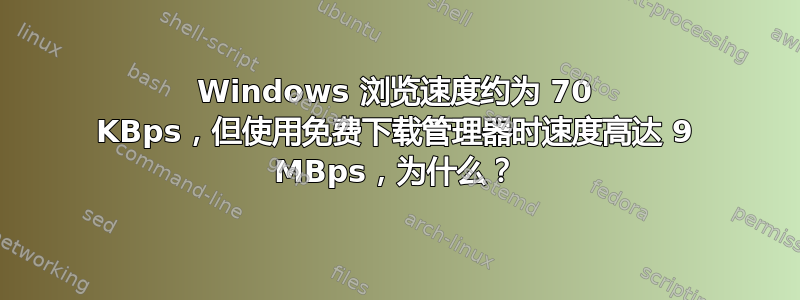 Windows 浏览速度约为 70 KBps，但使用免费下载管理器时速度高达 9 MBps，为什么？