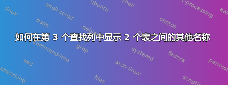 如何在第 3 个查找列中显示 2 个表之间的其他名称