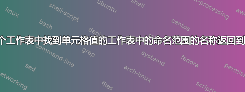 我想将可在另一个工作表中找到单元格值的工作表中的命名范围的名称返回到另一张工作表中