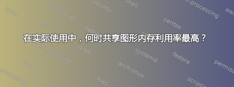 在实际使用中，何时共享图形内存利用率最高？