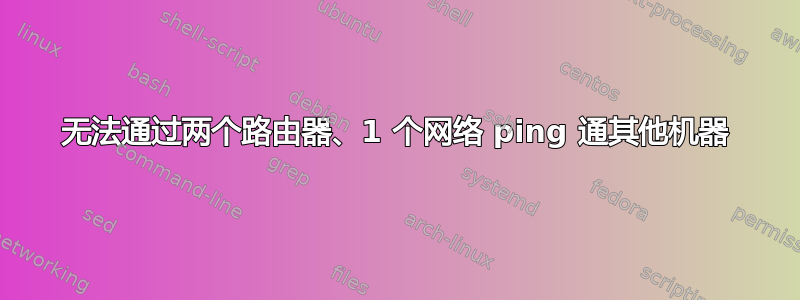 无法通过两个路由器、1 个网络 ping 通其他机器