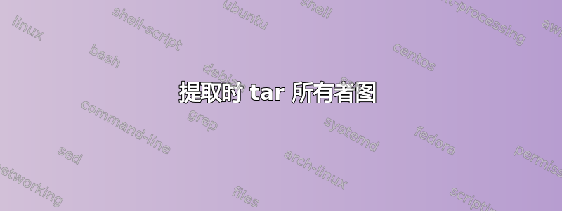 提取时 tar 所有者图