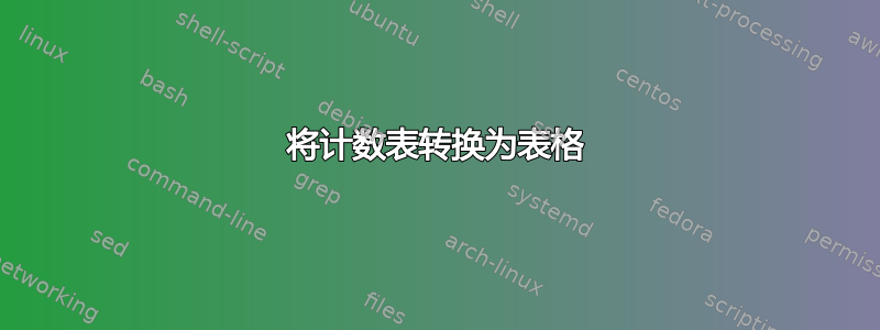 将计数表转换为表格