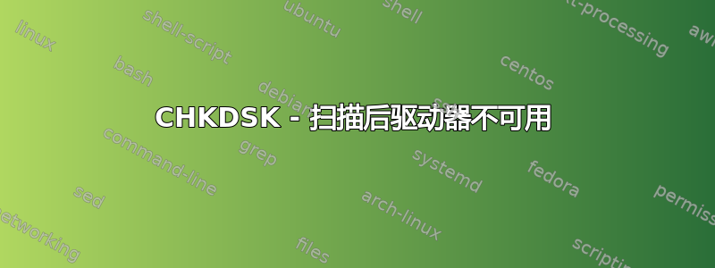 CHKDSK - 扫描后驱动器不可用