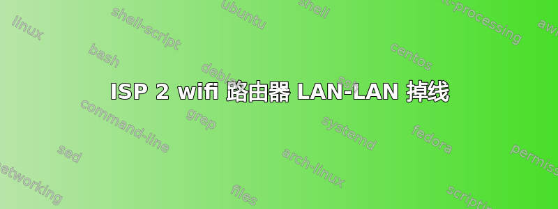 1 ISP 2 wifi 路由器 LAN-LAN 掉线