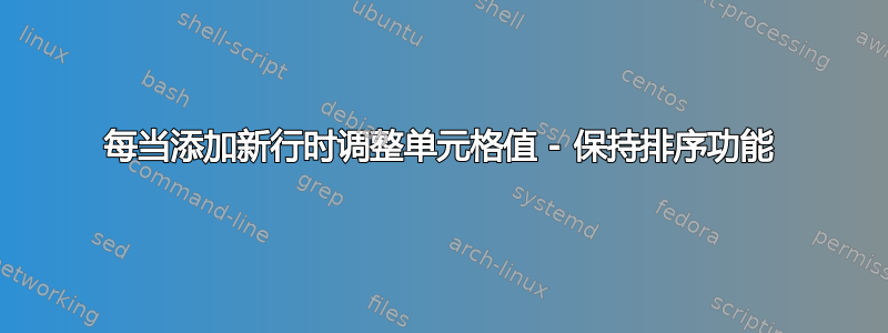 每当添加新行时调整单元格值 - 保持排序功能