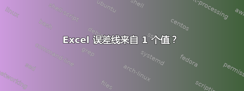 Excel 误差线来自 1 个值？