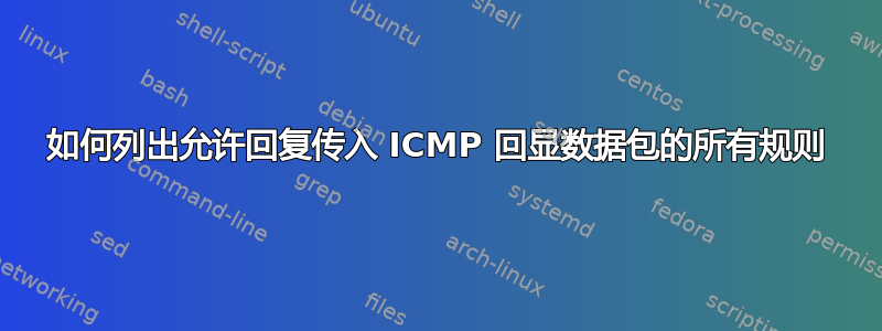 如何列出允许回复传入 ICMP 回显数据包的所有规则