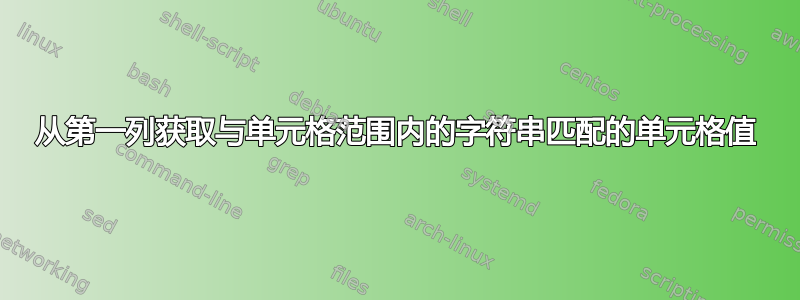 从第一列获取与单元格范围内的字符串匹配的单元格值