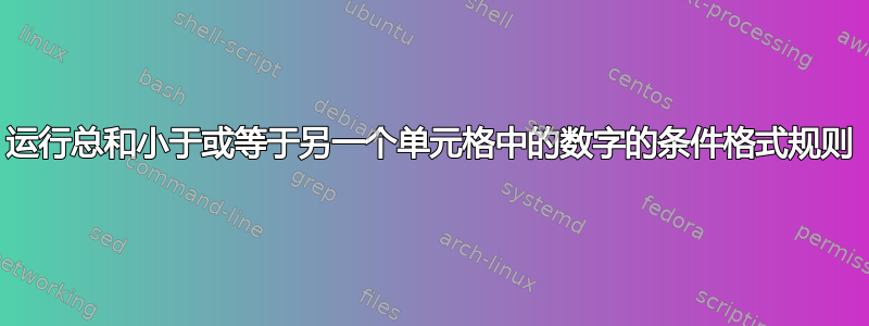 运行总和小于或等于另一个单元格中的数字的条件格式规则