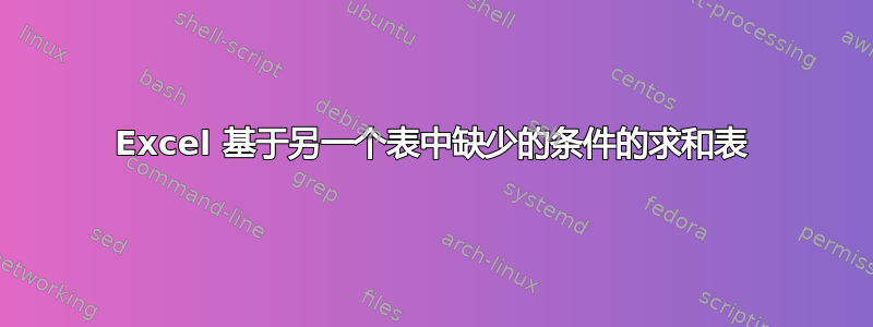 Excel 基于另一个表中缺少的条件的求和表