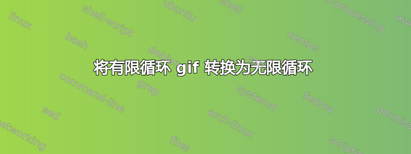 将有限循环 gif 转换为无限循环