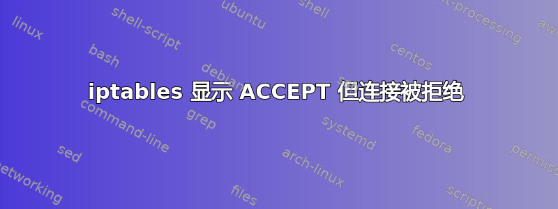 iptables 显示 ACCEPT 但连接被拒绝