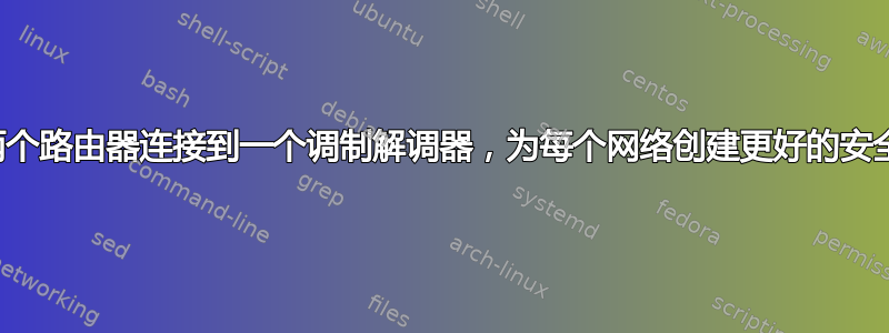 将两个路由器连接到一个调制解调器，为每个网络创建更好的安全性