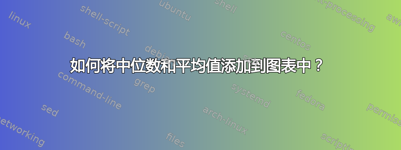 如何将中位数和平均值添加到图表中？