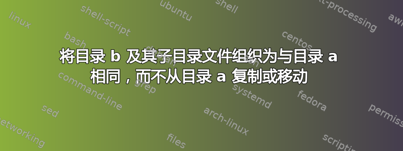 将目录 b 及其子目录文件组织为与目录 a 相同，而不从目录 a 复制或移动