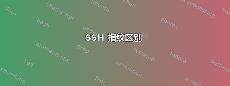 SSH 指纹区别