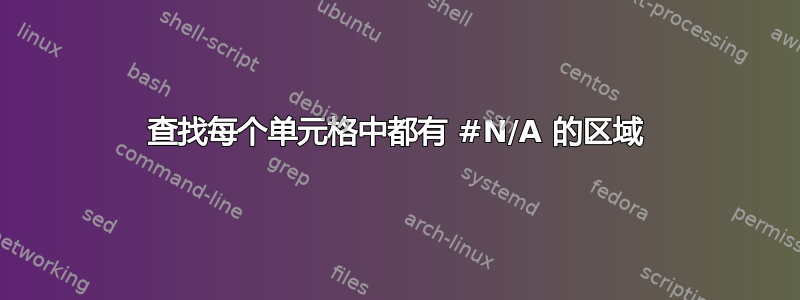 查找每个单元格中都有 #N/A 的区域