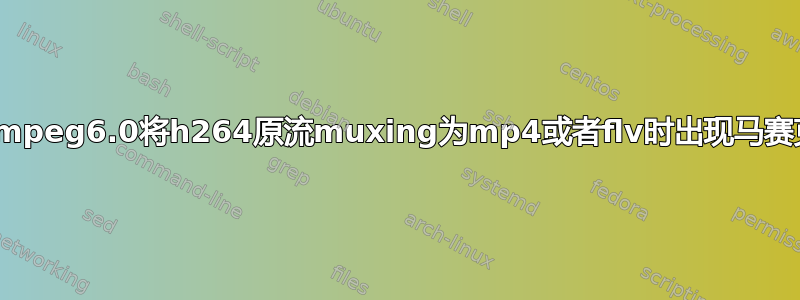 使用ffmpeg6.0将h264原流muxing为mp4或者flv时出现马赛克现象