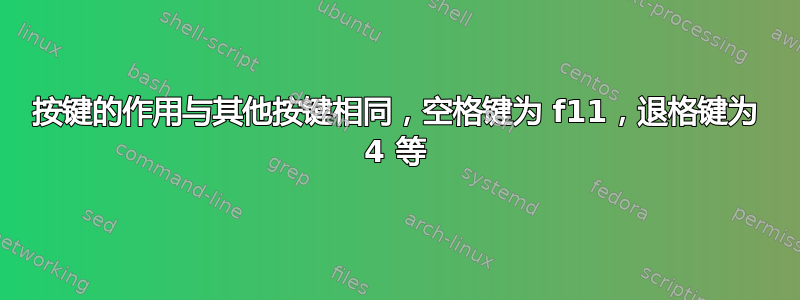 按键的作用与其他按键相同，空格键为 f11，退格键为 4 等